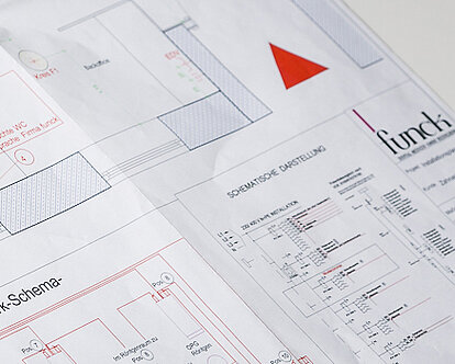 Planung & Durchführung Planung & Durchführung